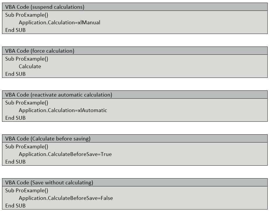 VBA calculation code